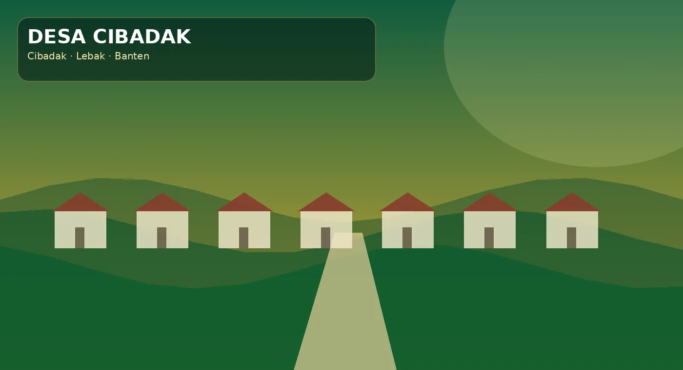 Ilustrasi lingkungan Desa Cibadak